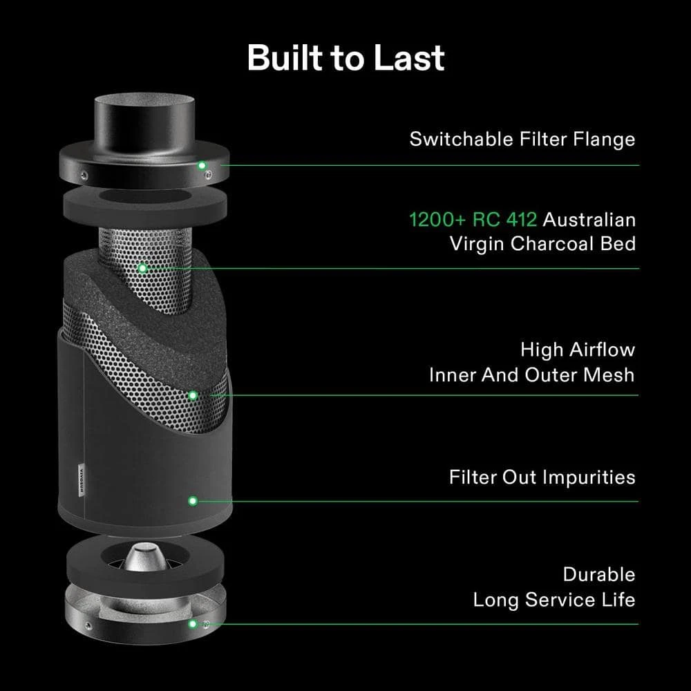 AeroZesh G6 6 In. Inline Duct Fan Kit With GrowHub E42A Controller, 6 In. Black Carbon Filter And 8 Ft. Ducting 8 AeroZesh G6 6 In. Inline Duct Fan Kit With GrowHub E42A Controller, 6 In. Black Carbon Filter And 8 Ft. Ducting - Image 8