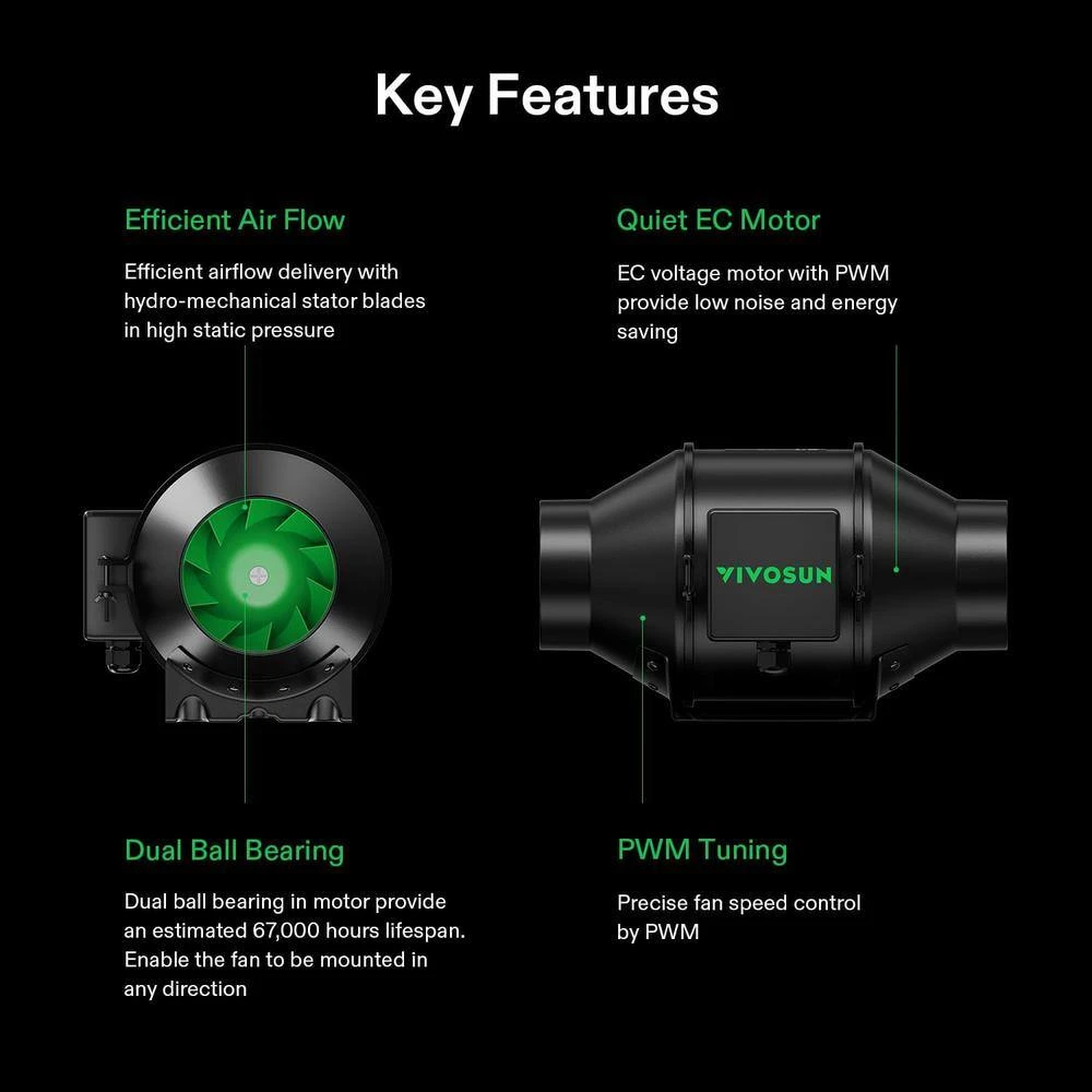 AeroZesh G6 6 In. Inline Duct Fan Kit With GrowHub E42A Controller, 6 In. Black Carbon Filter And 8 Ft. Ducting 7 AeroZesh G6 6 In. Inline Duct Fan Kit With GrowHub E42A Controller, 6 In. Black Carbon Filter And 8 Ft. Ducting - Image 7
