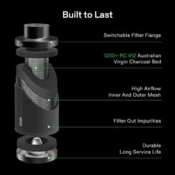 AeroZesh G8 8 In. Inline Duct Fan Kit With GrowHub E42A Controller, Black Carbon Filter And 25 Ft. Ducting 17 AeroZesh G8 8 In. Inline Duct Fan Kit With GrowHub E42A Controller, Black Carbon Filter And 25 Ft. Ducting -Fire Place Store vivosun grow room ventilation wal vsvc azg8e42a 76 1000