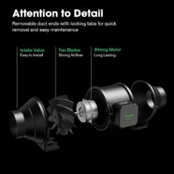 AeroZesh S6 6 In. Inline Duct Fan With GrowHub E42A Controller, Carbon Filter, 8 Ft. Ducting Ventilation System -Fire Place Store vivosun grow room ventilation wal vsvc azs6e42a 4f 1000