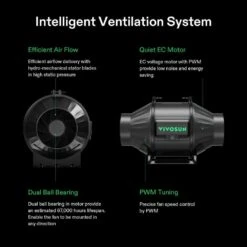 AeroZesh T4 4 In. Inline Duct Fan With GrowHub E42A Controller, 4 In. Black Carbon Filter And 8 Ft. Ducting -Fire Place Store vivosun grow room ventilation wal vsvc azt4e42a 44 1000