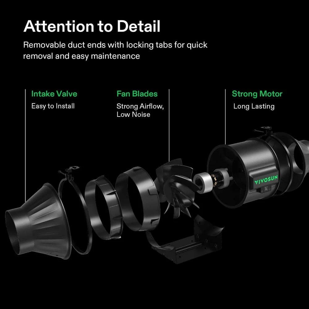 AeroZesh T6 6 In. 408 CFM Inline Duct Fan With E12 Speed Controller, 6 In. Black Carbon Filter And 8 Ft. Ducting 7 AeroZesh T6 6 In. 408 CFM Inline Duct Fan With E12 Speed Controller, 6 In. Black Carbon Filter And 8 Ft. Ducting - Image 7