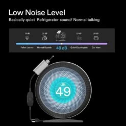 4 In. 203 CFM Inline Fan With Speed Controller And Leather Sheath, 4 In. Carbon Filter And 8 Ft. Of Ducting -Fire Place Store vivosun grow room ventilation x001cqjvkr 44 1000