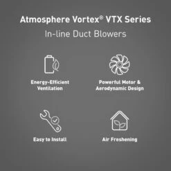 Vortex 6 In. Powerfan Inline Duct Fan -Fire Place Store vortex grow room ventilation vtx600 4f 1000