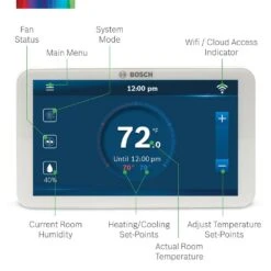 Bosch BCC100 Connected Control 7-Day Wi-Fi Internet 4-Stage Programmable Color Touchscreen Thermostat With Weather Access 20 Bosch BCC100 Connected Control 7-Day Wi-Fi Internet 4-Stage Programmable Color Touchscreen Thermostat With Weather Access -Fire Place Store white bosch programmable thermostats bcc 100 77 1000