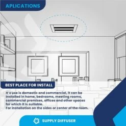 16 In. X 6 In. Aluminum Wall And Ceiling Linear Slot Diffuser In White 7 16 In. X 6 In. Aluminum Wall And Ceiling Linear Slot Diffuser In White -Fire Place Store whites aclaminaire registers grilles lsdrbox 16x6 1f 1000