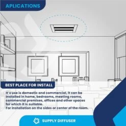 18 In. X 6 In. Aluminum Wall And Ceiling Linear Slot Diffuser In White -Fire Place Store whites aclaminaire registers grilles lsdrbox 18x6 4f 1000