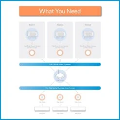 Flair Puck Wireless Thermostat And Room Sensor -Fire Place Store whites flair smart thermostats flairpuck001 fa 1000