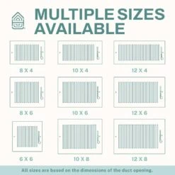 14 In. X 8 In. 1-Way Air Vent Coves For Home Ceiling Or Wall Grille Register Cover W/Adjustable Damper, White -Fire Place Store whites home intuition registers grilles wv1w14x8 1f 1000