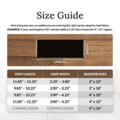 2 In. X 12 In. Customizable Plastic Floor Register In Textured White -Fire Place Store whites inte grates registers grilles igfpd212 wh fa 1000