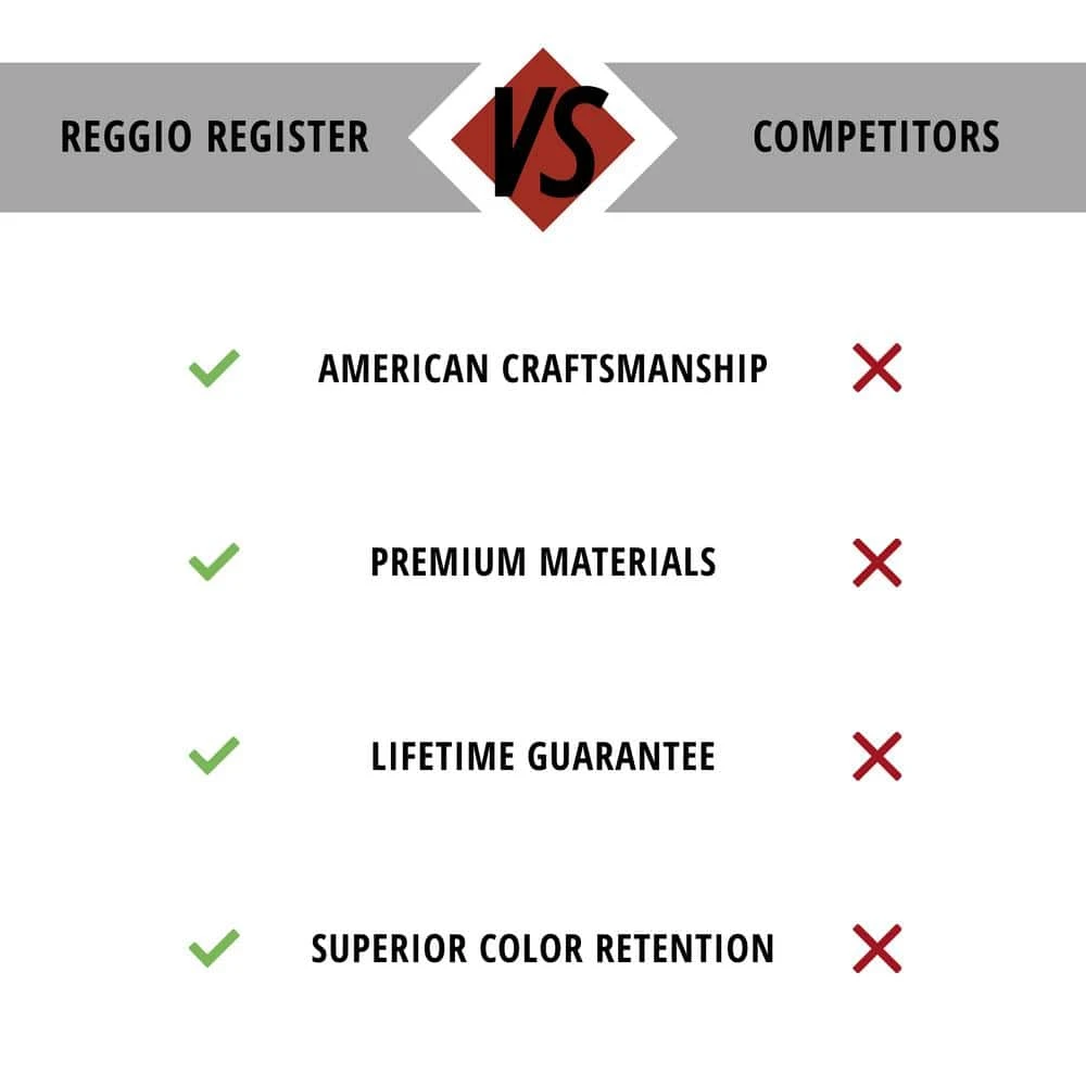 Square Series 10 In. X 4 In. White Aluminum Grille Vent Cover For Home Floors Without Mounting Holes 5 Square Series 10 In. X 4 In. White Aluminum Grille Vent Cover For Home Floors Without Mounting Holes - Image 5