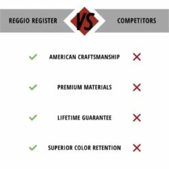 Royal Series 12 In. X 4 In. White Steel Vent Cover Grille For Home Floors Without Mounting Holes -Fire Place Store whites reggio registers registers grilles ryl16 614 swnh 4f 1000