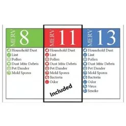 14 In. Wide X 25 In. High Return Air Filter Grille With MERV 11-Filter Pre-Installed -Fire Place Store whites venti air registers grilles hfg1425f fa 1000