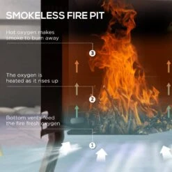 28.25 In. H Bronze 2-in-1 Smokeless Fire Pit 19 In. Portable Wood Burning Firepit With Cooking Grate Poker -Fire Place Store zeus ruta outdoor fireplaces xy 239 44 1000